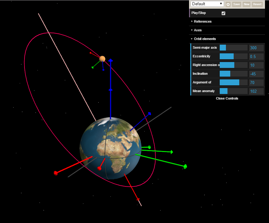 Kepler Orbit